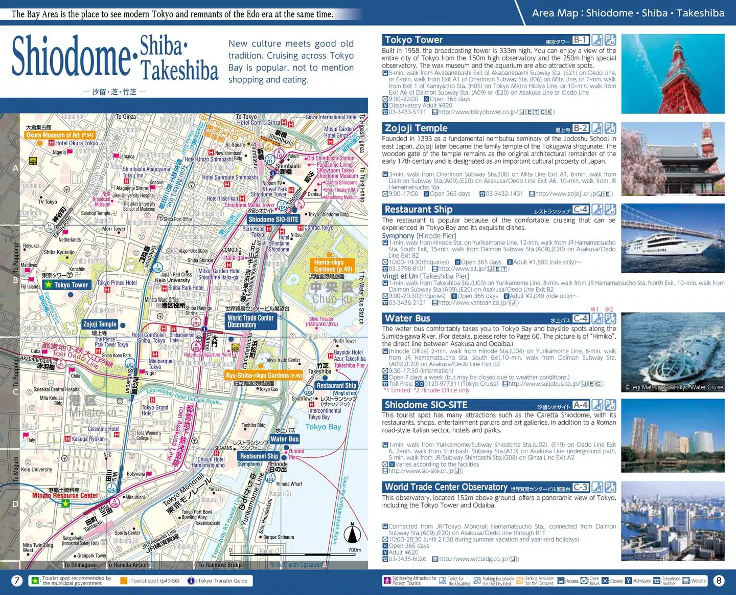 地理位置與區域劃分