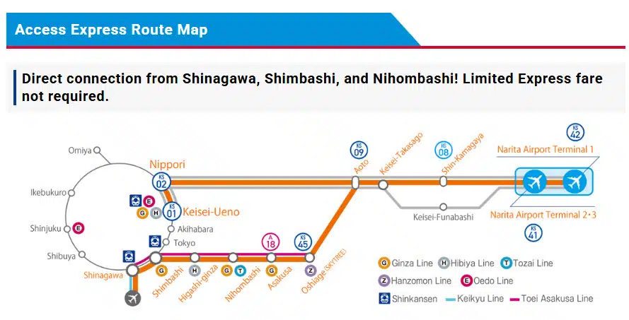 機場直達新橋:成田與羽田交通攻略