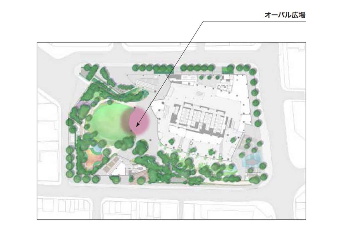 Oval廣場