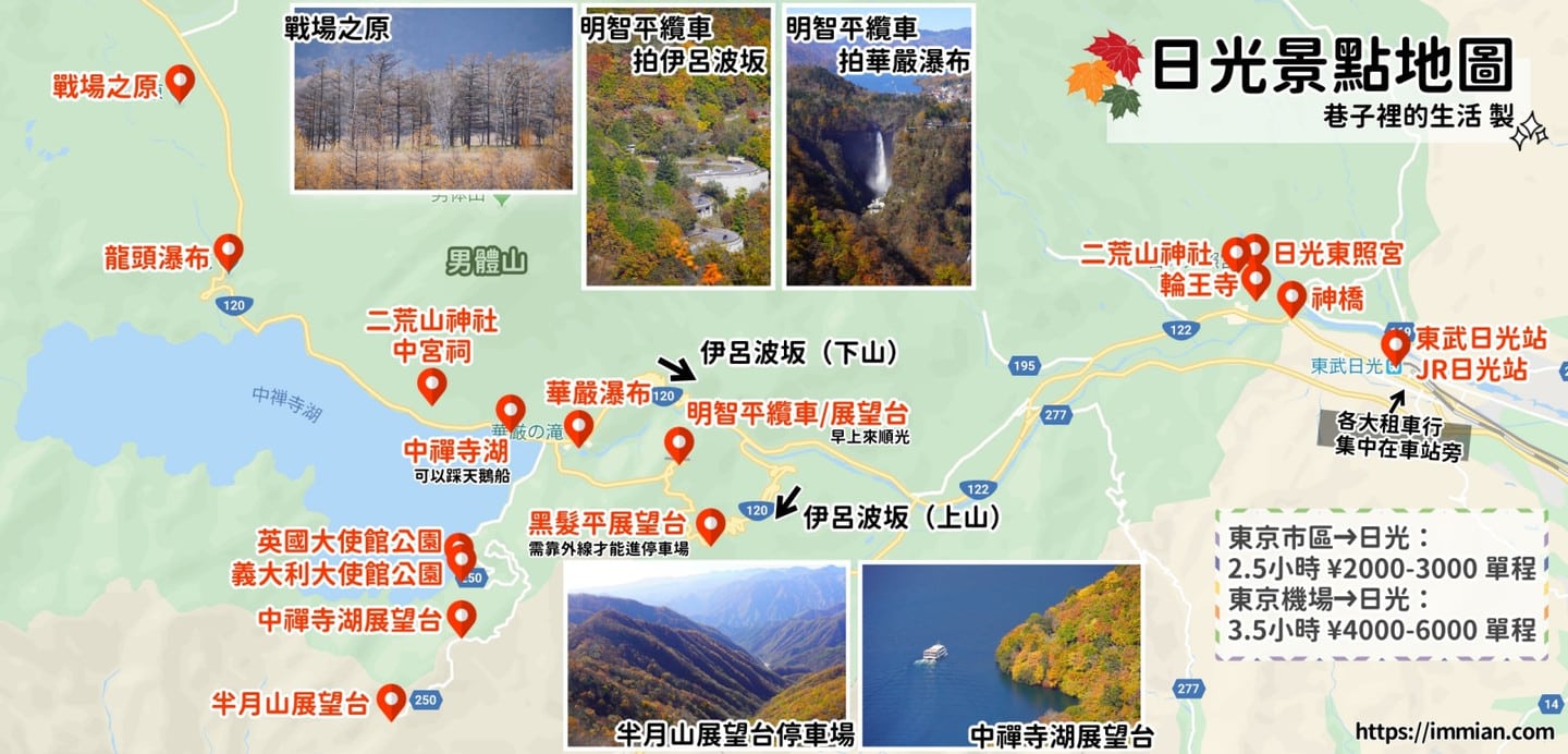 奧日光景點整理】一日遊行程安排,東照宮/中禪寺湖/戰場之原/明智平展望台/華嚴瀑布- 巷子裡的生活