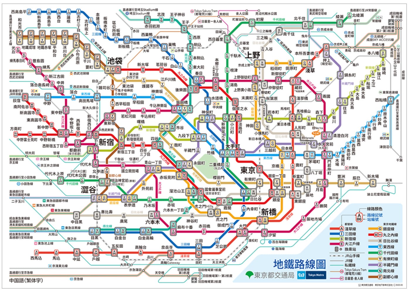 2026東京交通】7大交通工具比較+省錢攻略，東京自由行交通完整懶人包！ | tripool 旅步