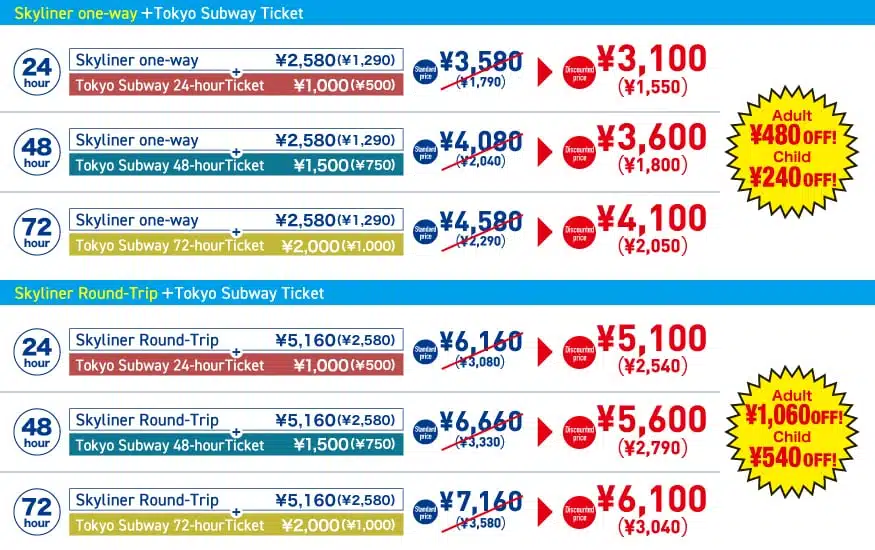 Skyliner 基本票價 (2026年)