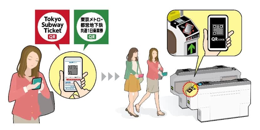 QR Code版本票券