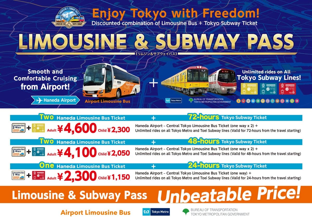 日本境內現場購買:機場與市區