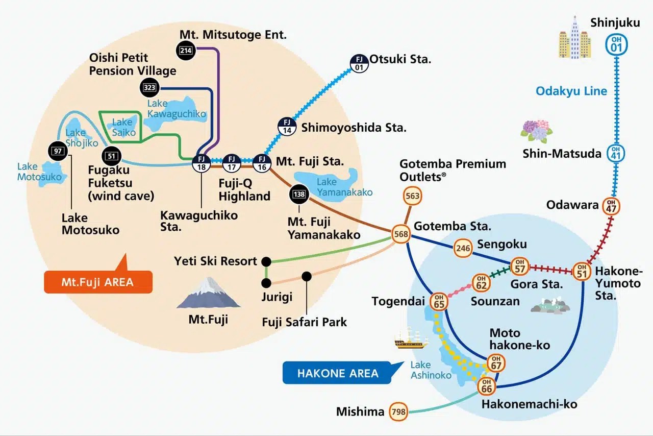 其他相關周遊券：富士箱根周遊券