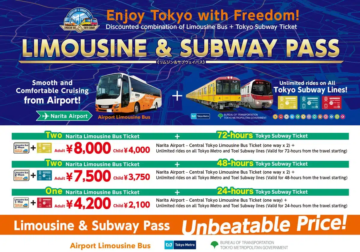 票價說明與優惠方案（2026年最新）