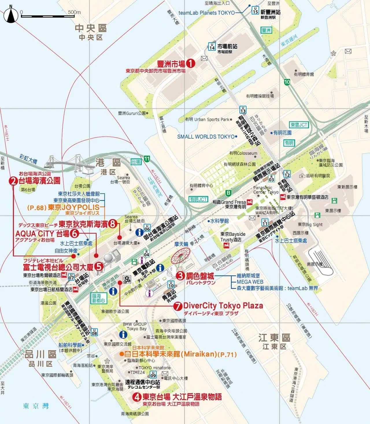 東京市區主要路線與行車時間
