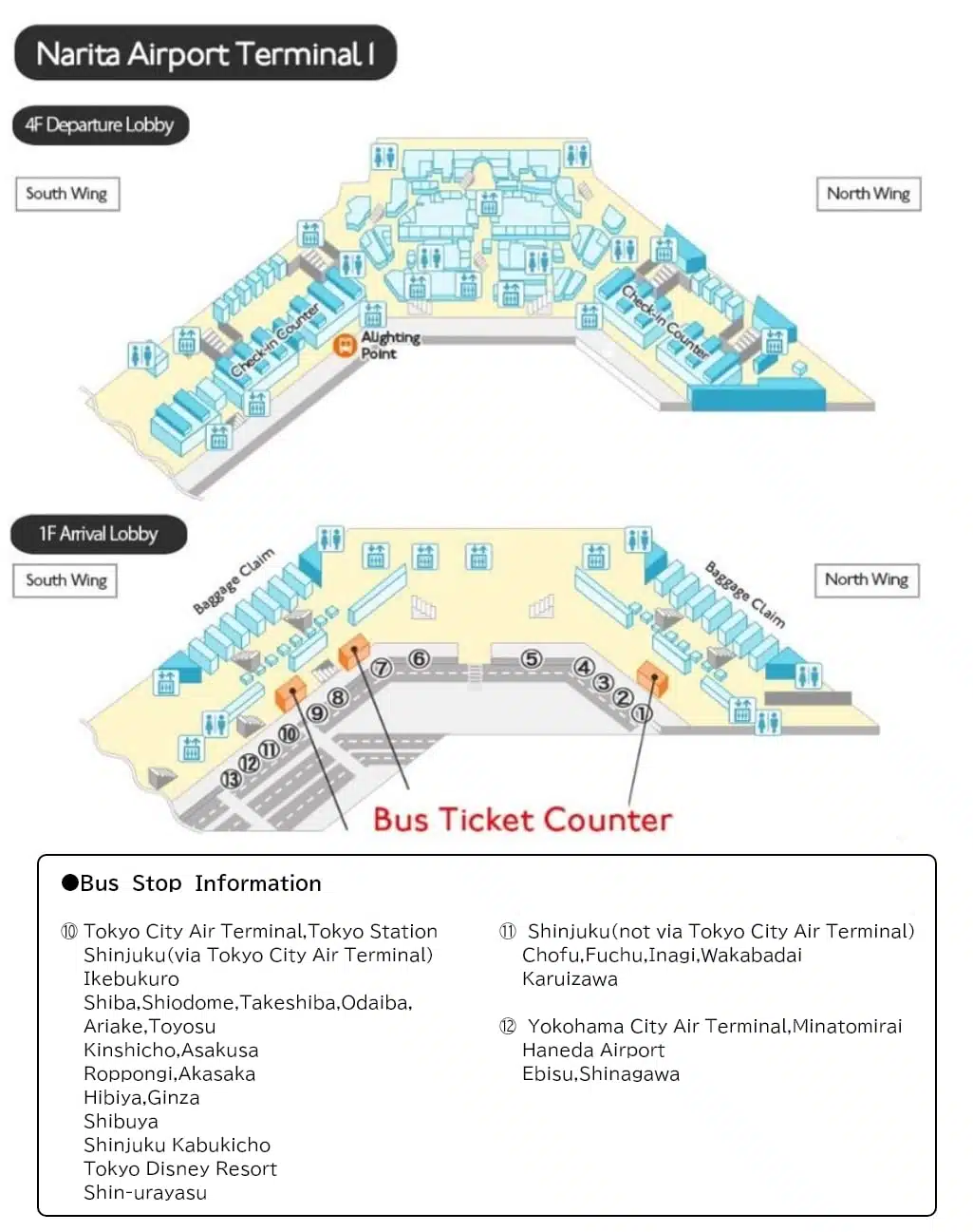 成田機場各航廈搭乘地點