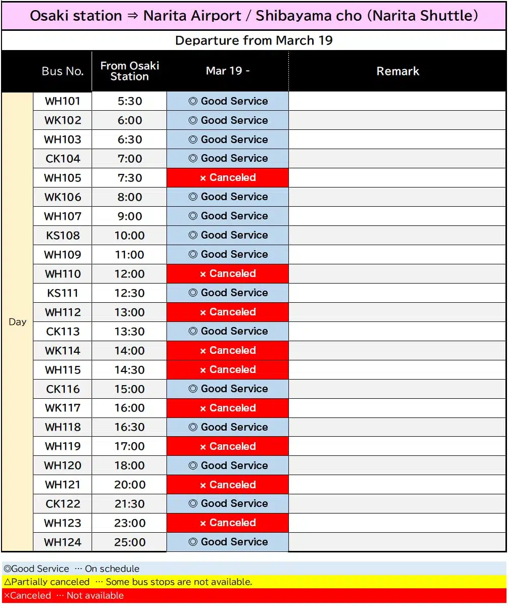 時刻表查詢與夜間巴士班次