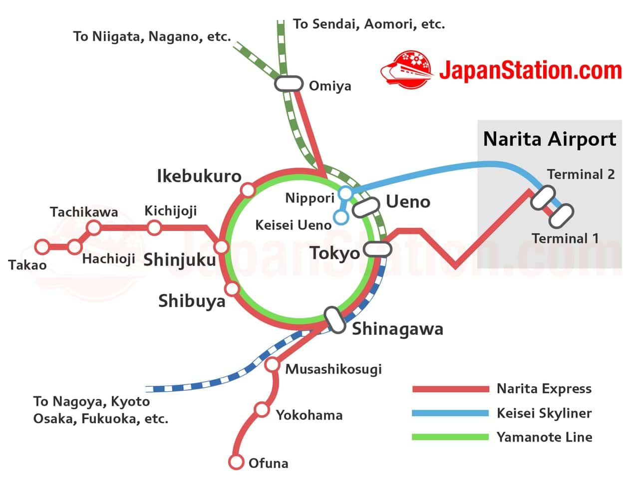 Narita Express: Tokyo's airport shuttle – Japan Station