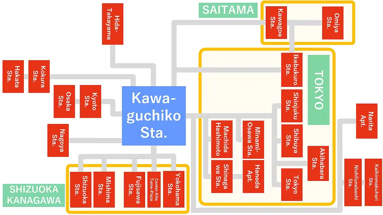 2026年最新時刻表與班次頻率