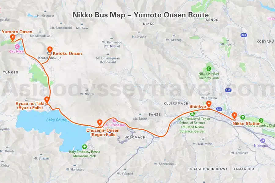 2日券:鐵道與巴士使用範圍