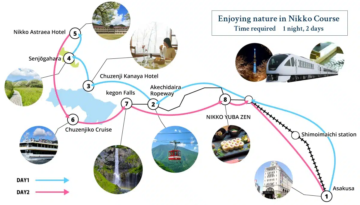 4日券:鐵道與巴士使用範圍