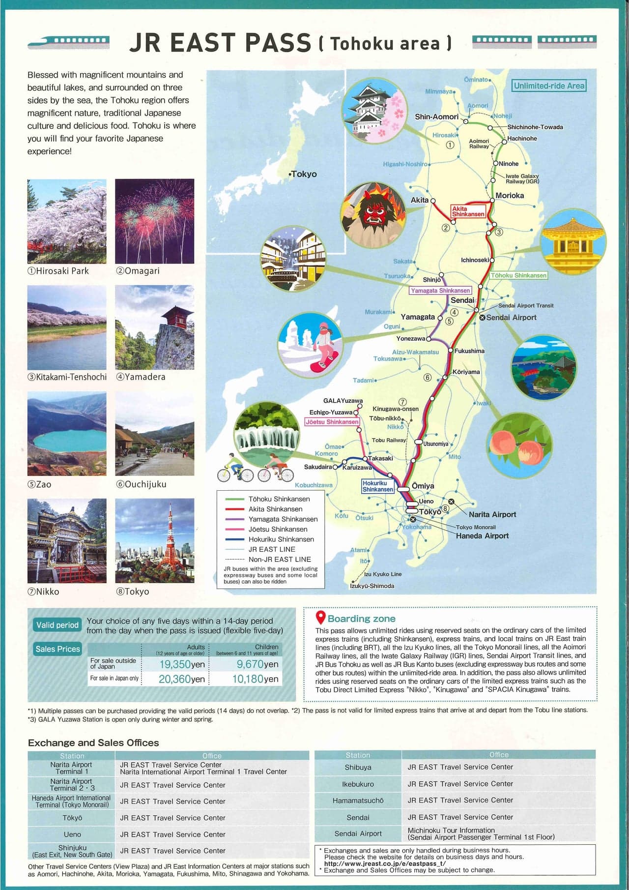 2026年最新價格與適用對象