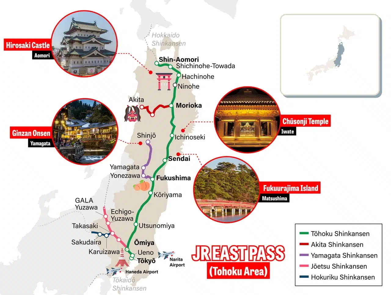 周遊券種類整合與簡化