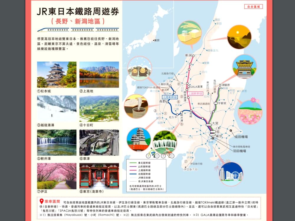 使用JR東日本網路訂票系統購買JR EAST PASS兌換免排隊超方便(含 ...