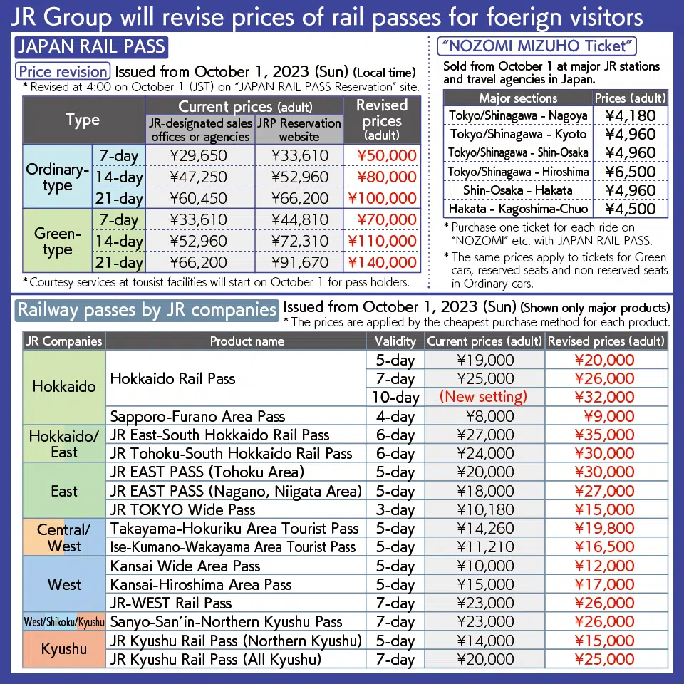 回本率試算：何時購買最划算？