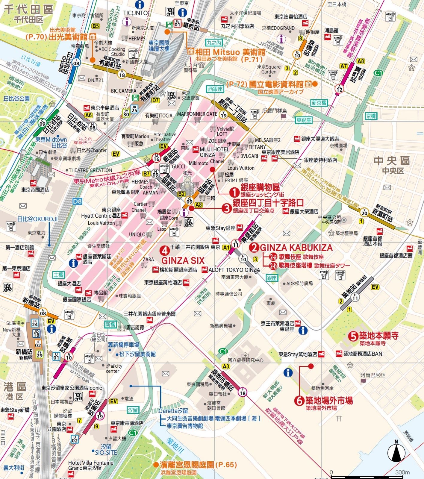 下車地點與轉乘建議
