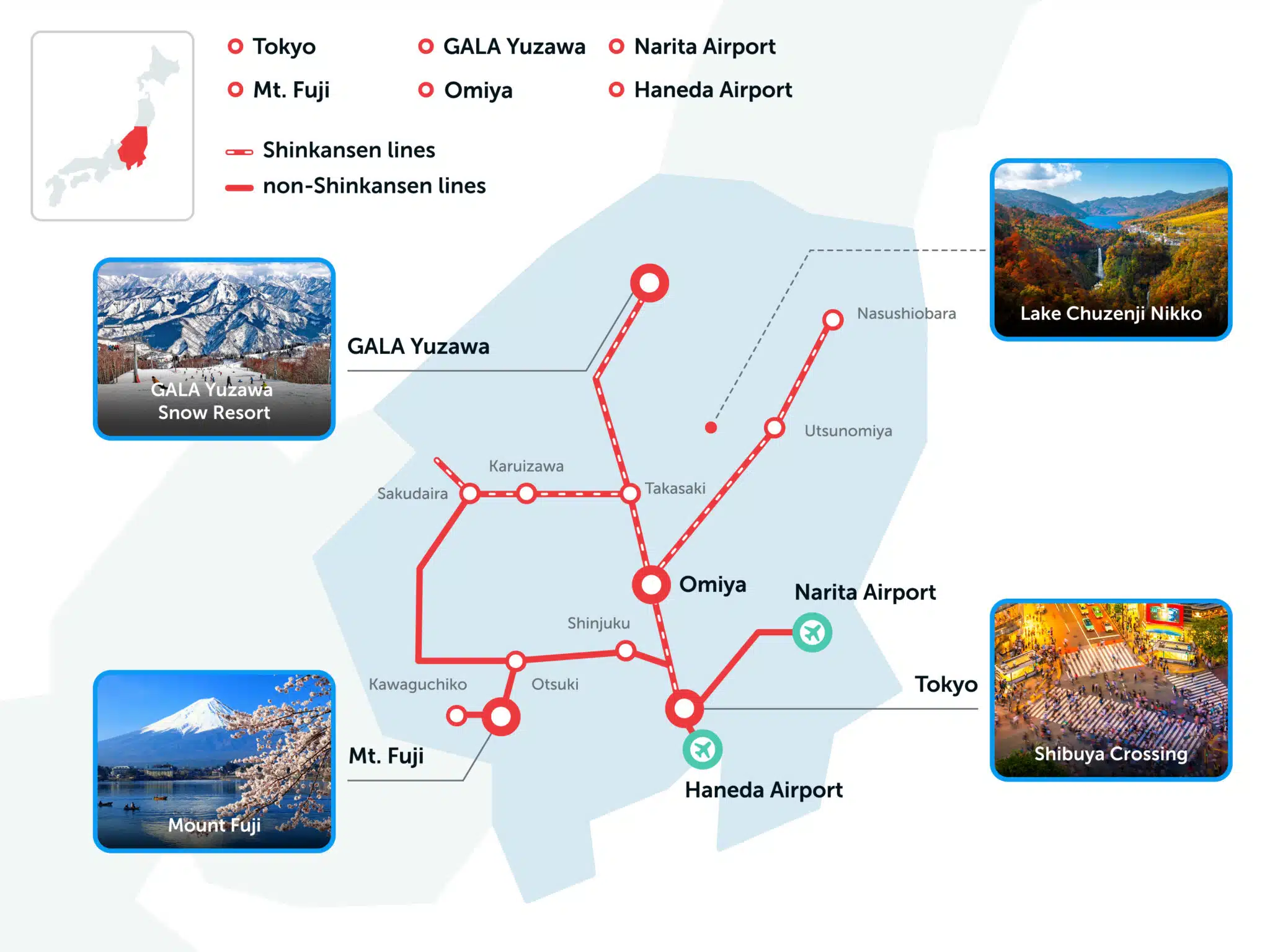 其他實用建議：善用周遊券優惠