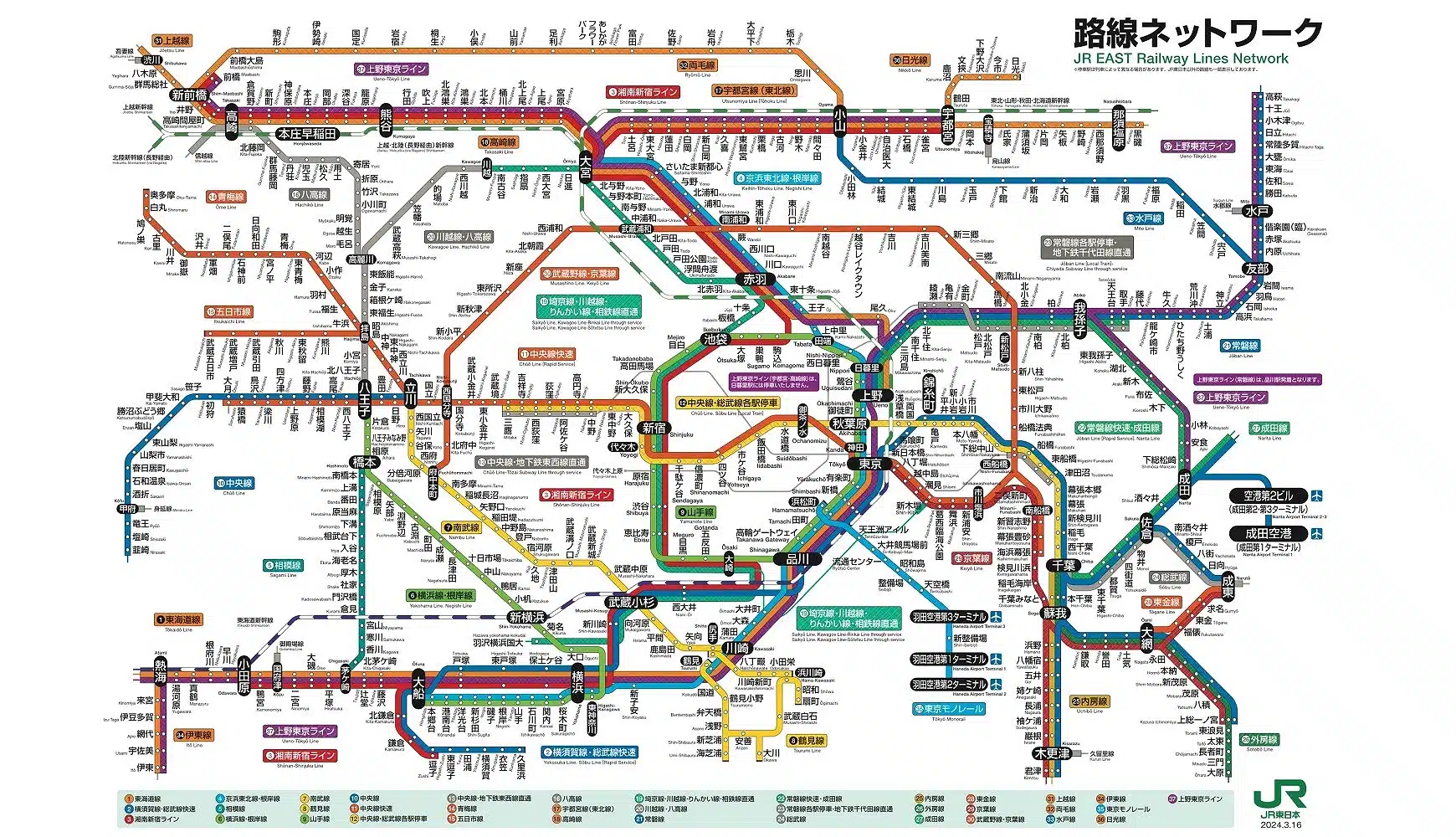 主要適用路線與列車種類
