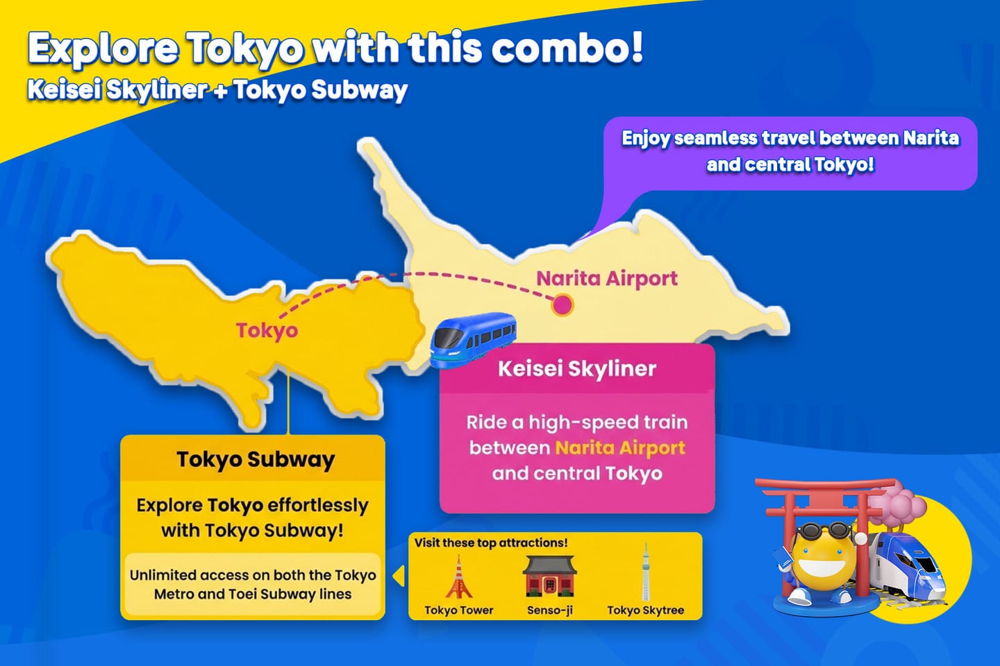 其他特色套票:例如Tokyo City Pass