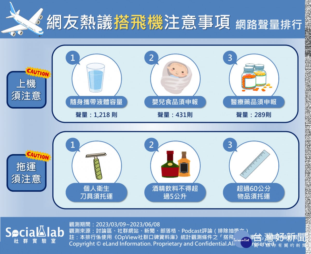 總是擔心行李無法上機? 網友熱議搭飛機注意事項大公開