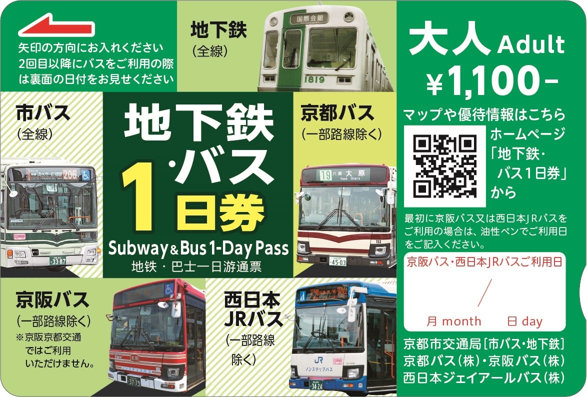 票券基本資訊與票價費用