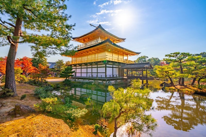 京都金閣寺半日遊
