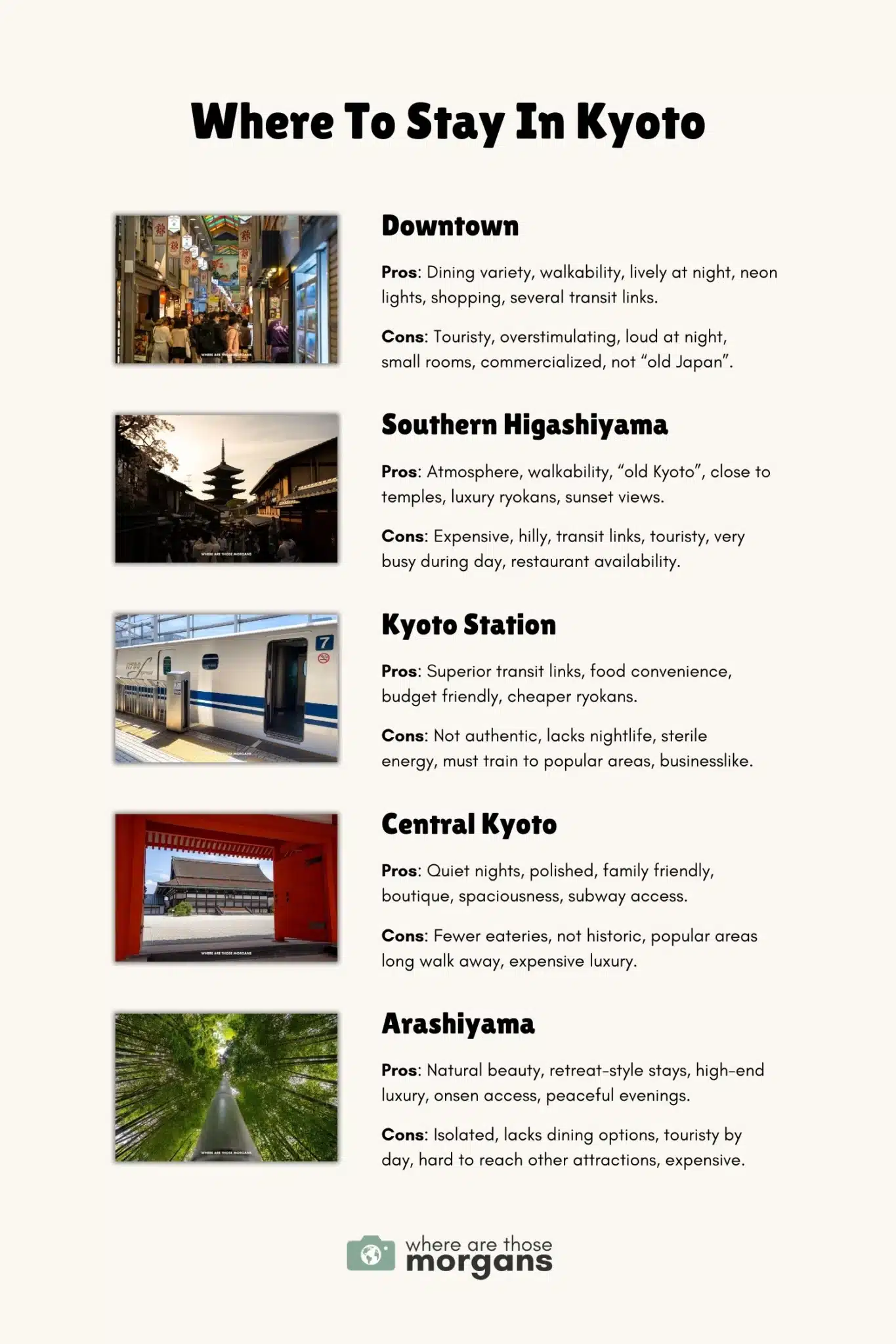 Exactly Where To Stay In Kyoto (For First Timers)