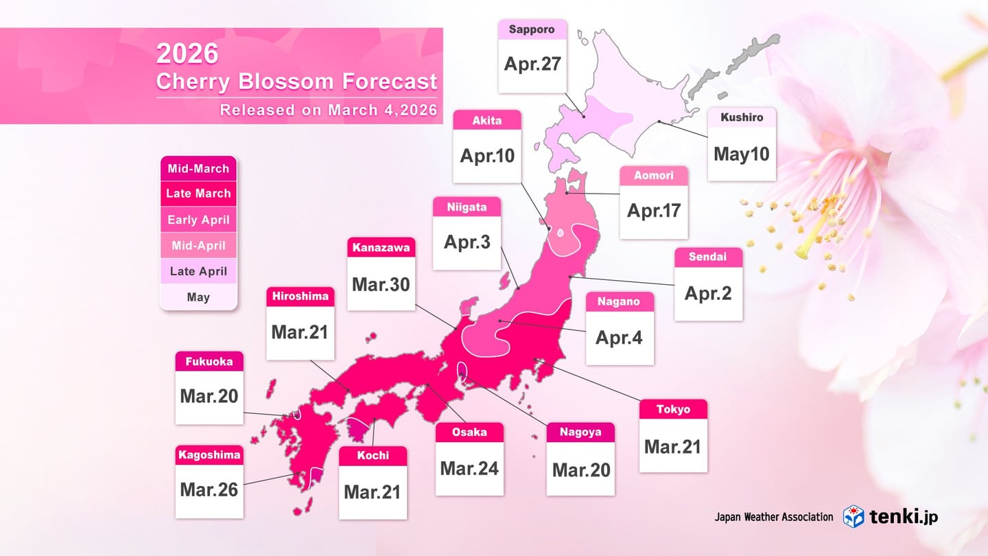 2026年開花預測