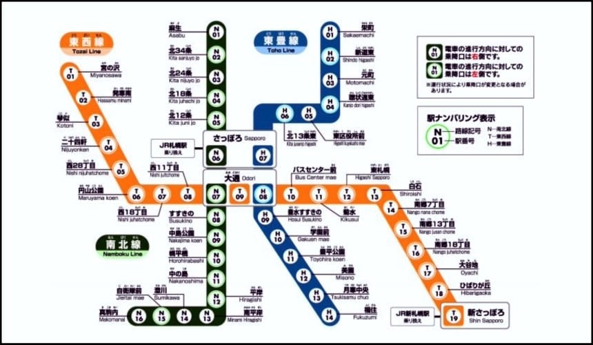 交通方式總覽:地下鐵、市電、巴士、步行任你選
