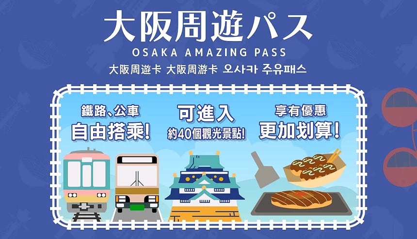 大阪周遊卡（Osaka Amazing Pass）：一票暢遊景點又能省交通費的萬用神卡