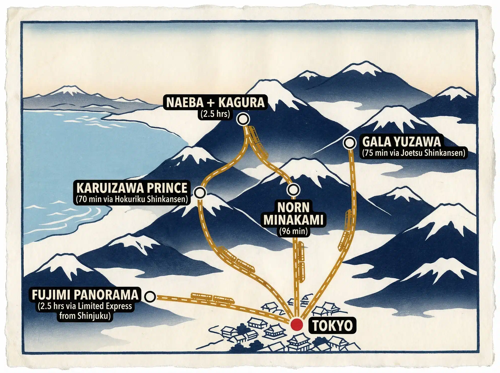 2026東京近郊滑雪場推薦：雪場選擇、交通指南與必備裝備全攻略