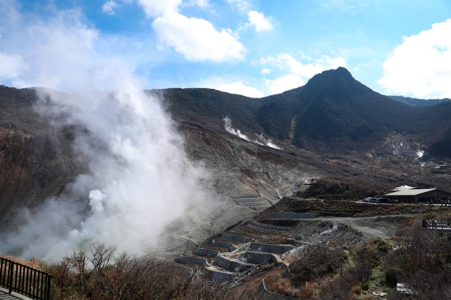 2026箱根景點攻略：必訪自然奇景、藝術美術館與交通懶人包完整整理