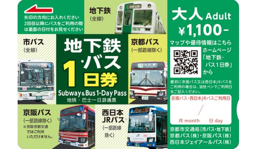 京阪電車+京都市巴士一日券:串聯出町柳周邊景點最划算的交通方案