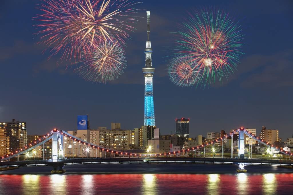 隅田川花火大會觀賞點