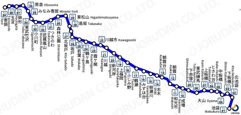 東武東上線：從池袋出發最快捷