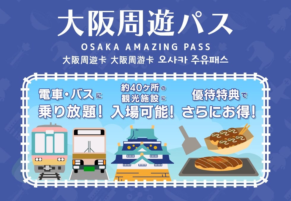 大阪Amazing Pass套票