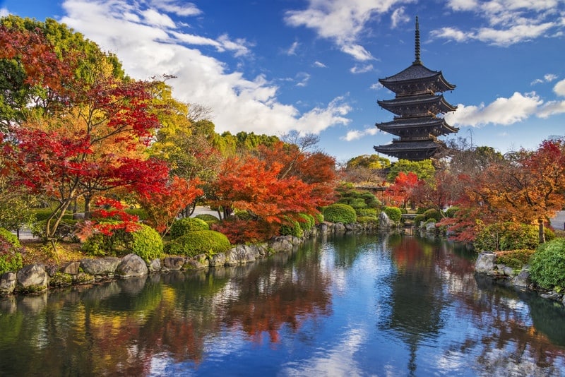 東寺五重塔