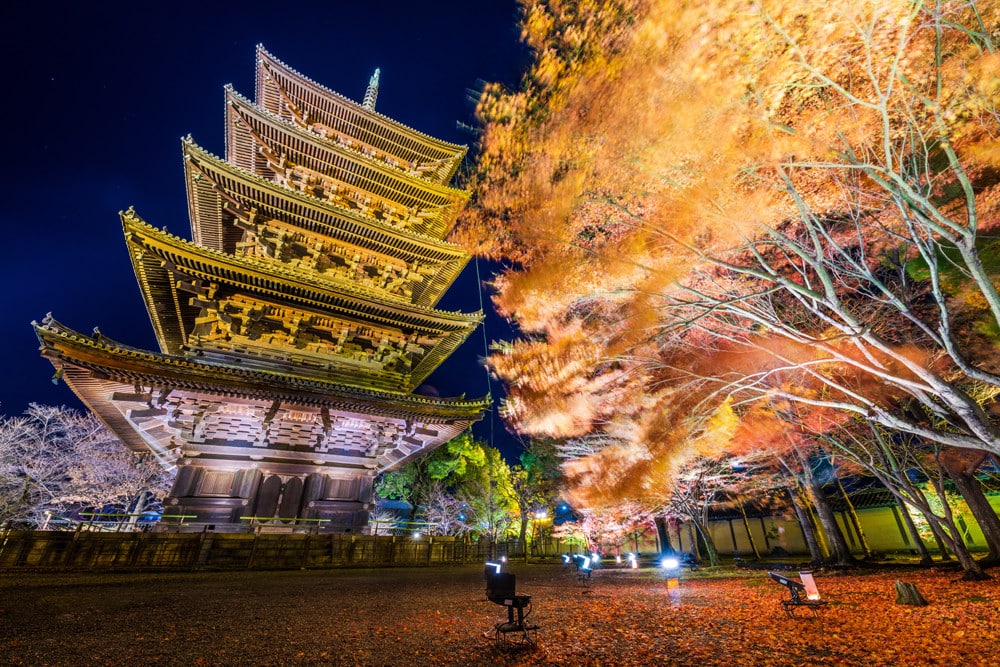 東寺行程安排建議