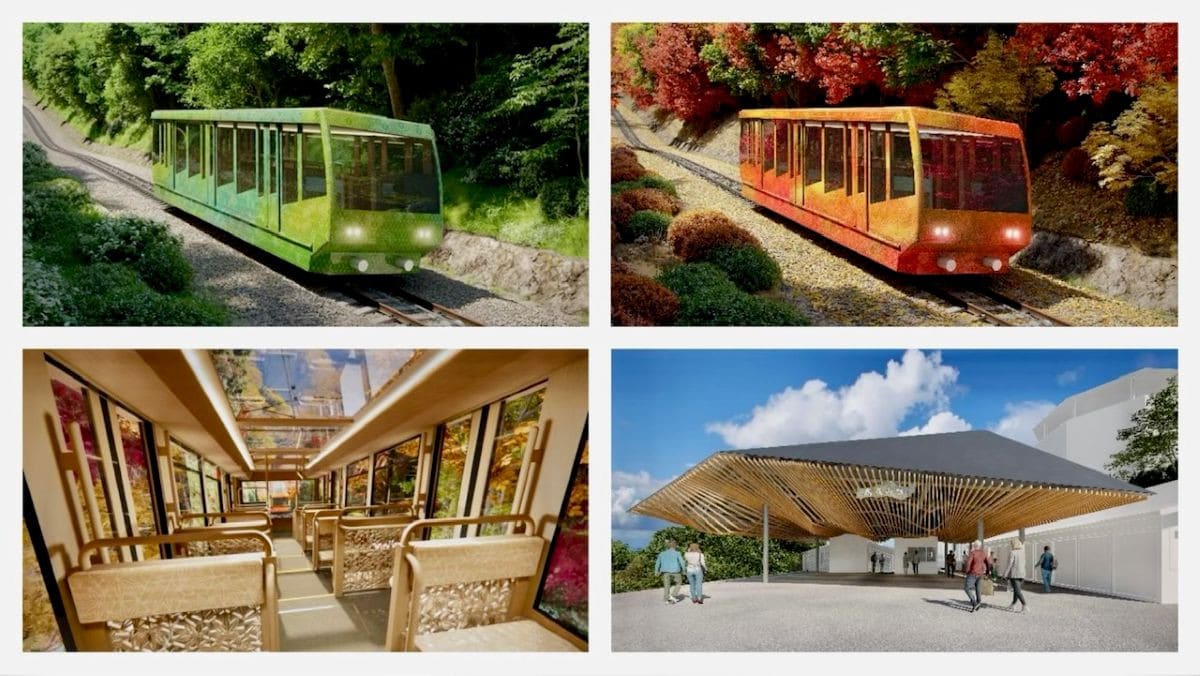 高尾登山電鐵纜車(ケーブルカー)