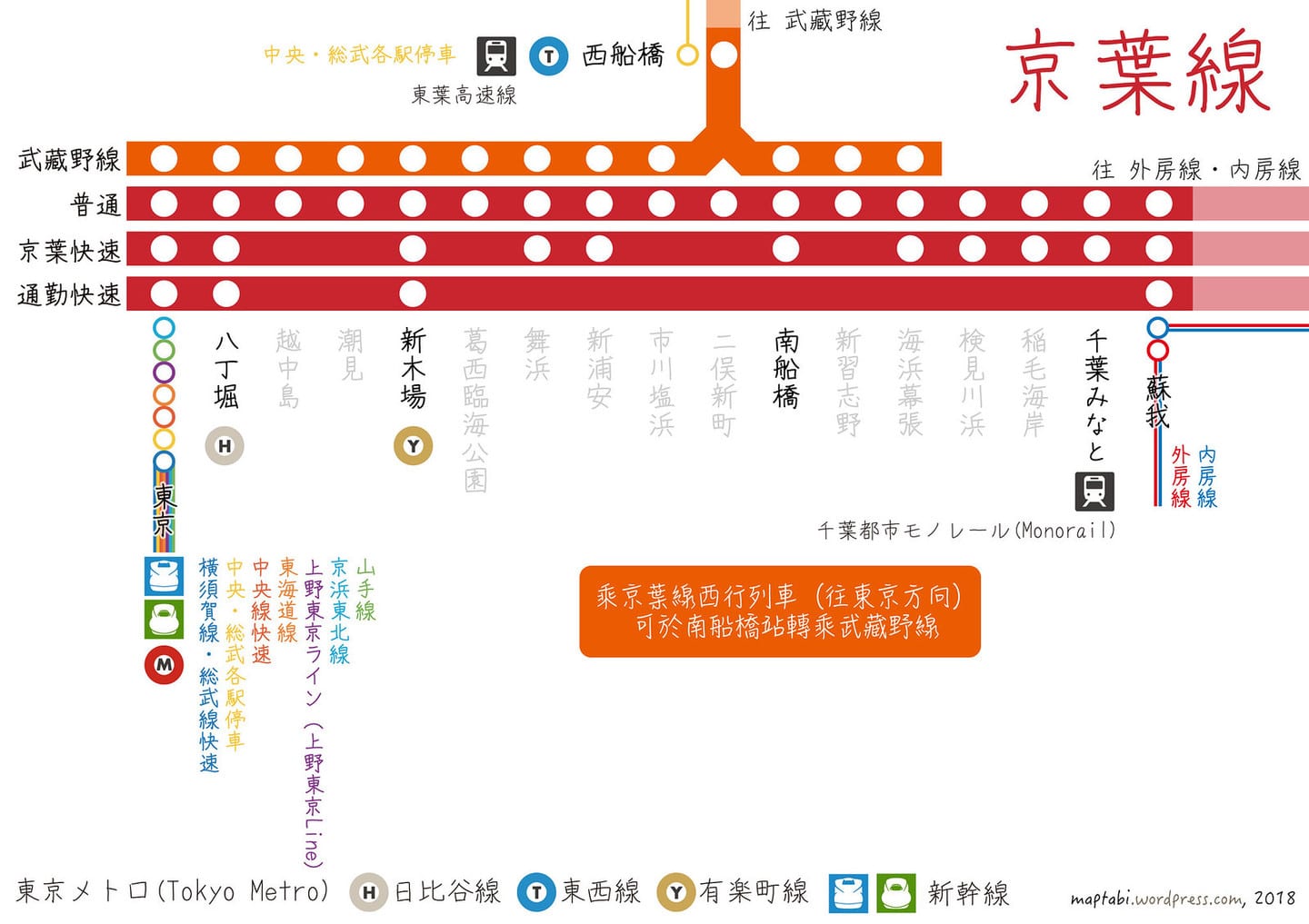 JR京葉線・幕張海濱公園直達路線