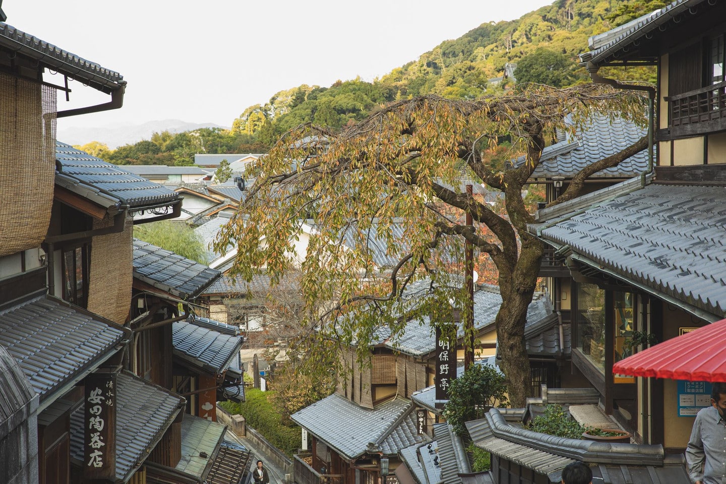 產寧坂石階與傳統町家街景