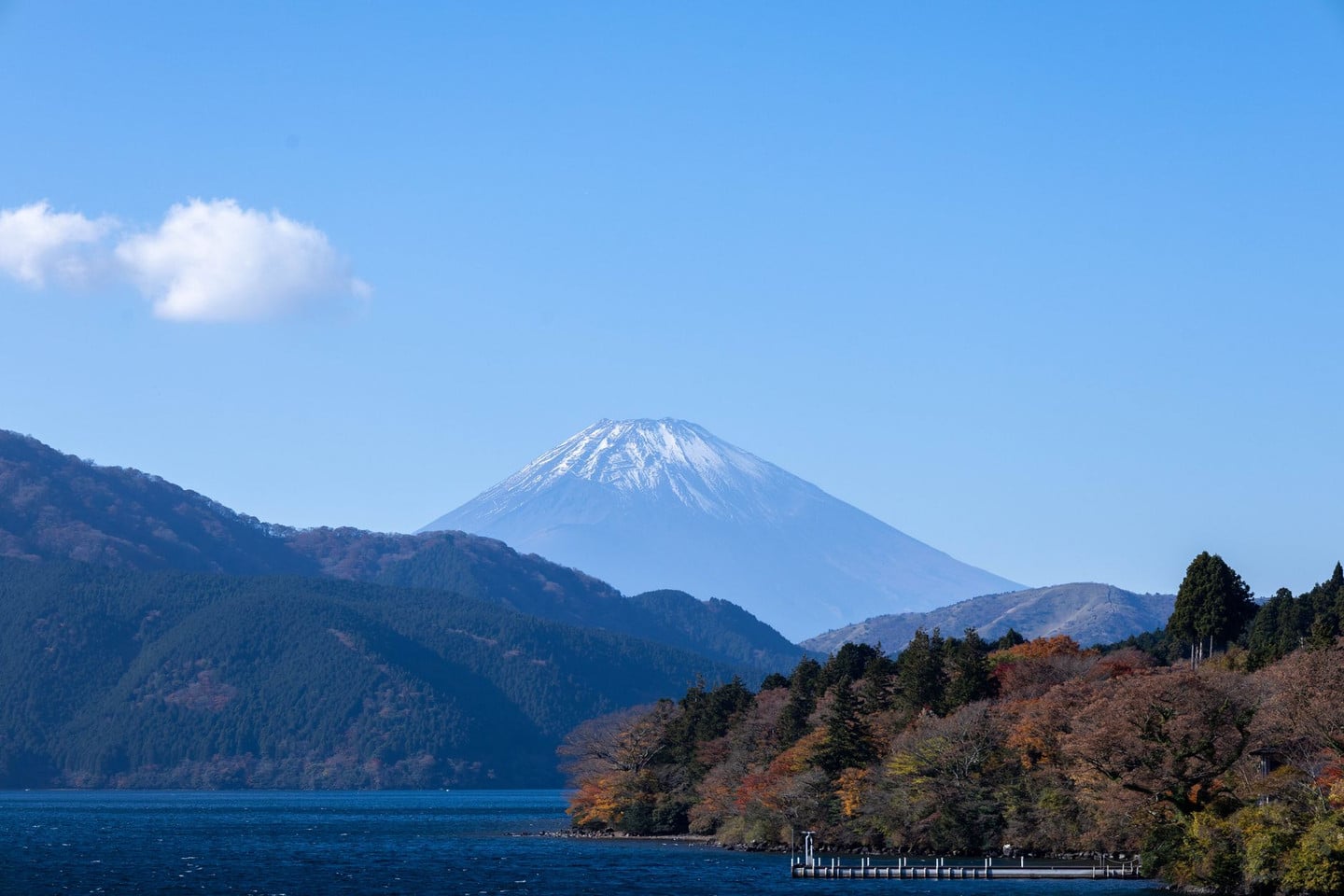 蘆之湖畔富士山景示意