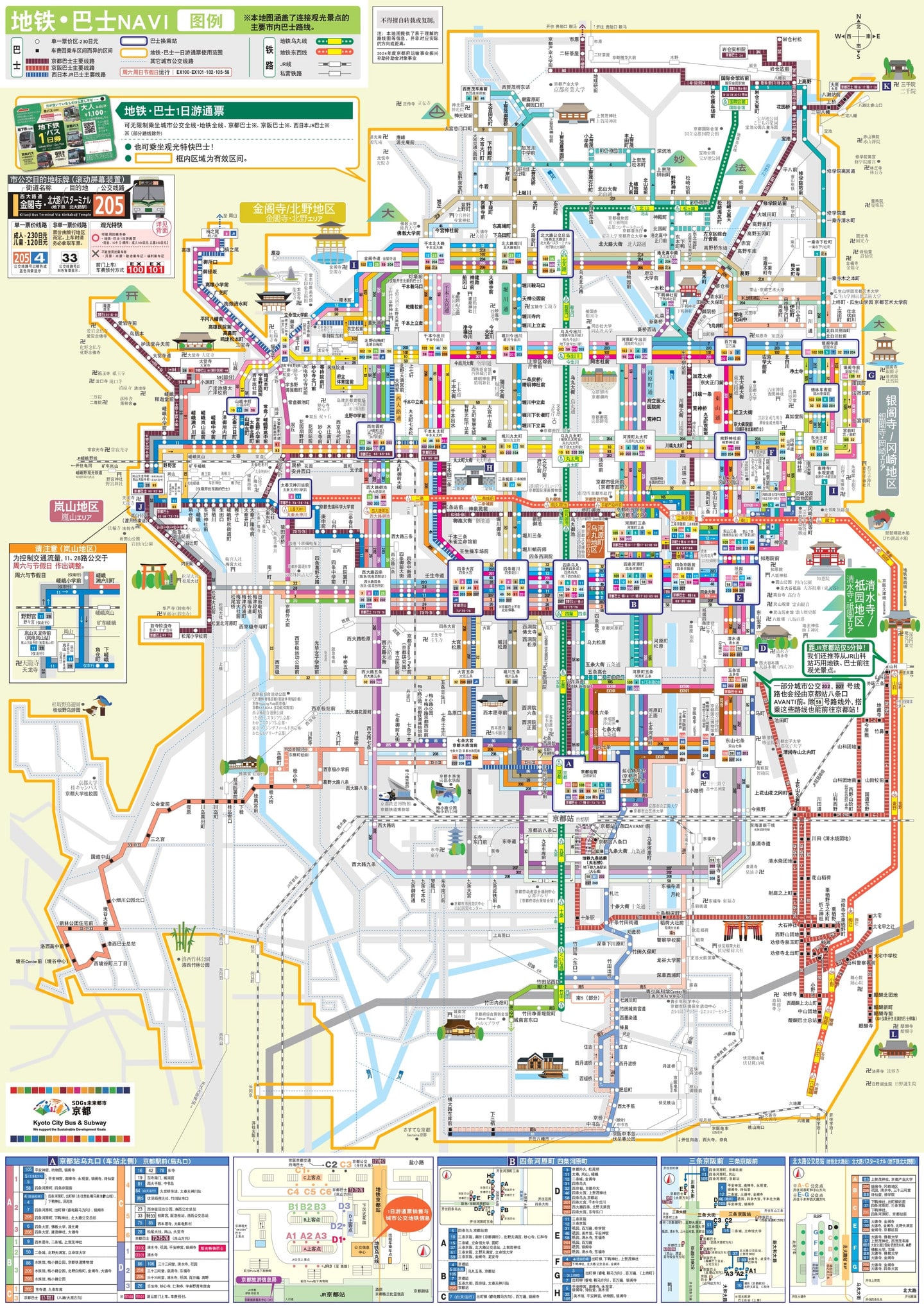 京都市營巴士・地下鐵一日券：市區移動的最佳幫手