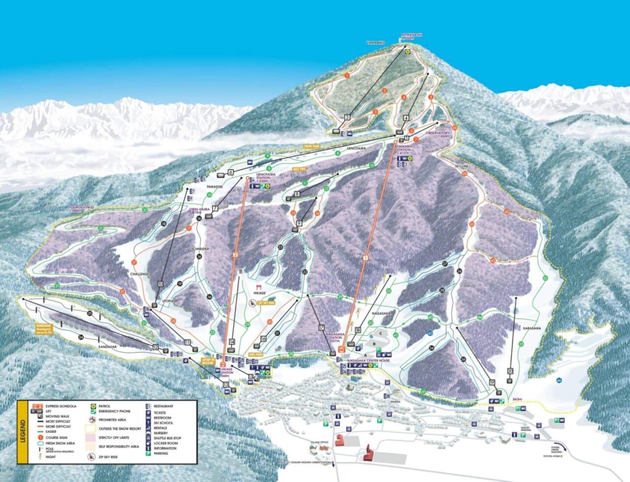 雪場規模與雪道分級