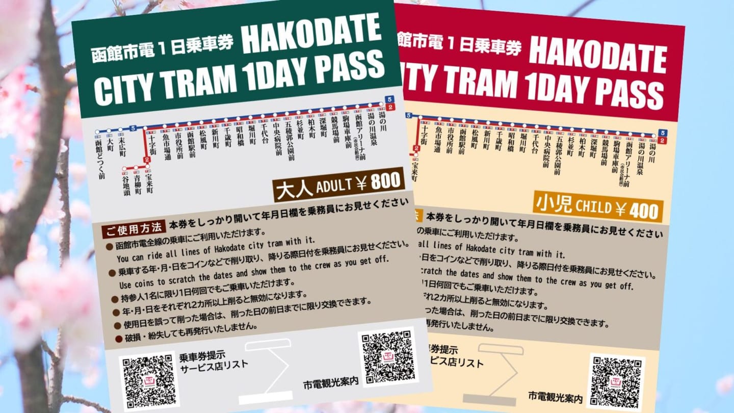 函館市電一日乘車券