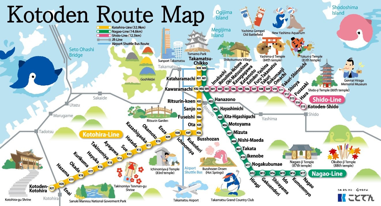 高松琴平電氣鐵路