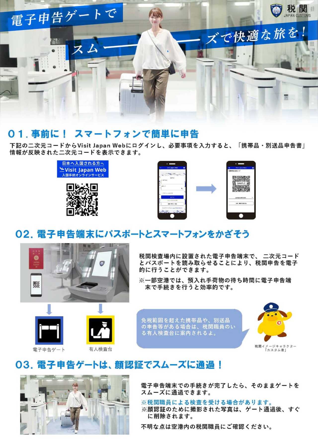 電子申報通道出關