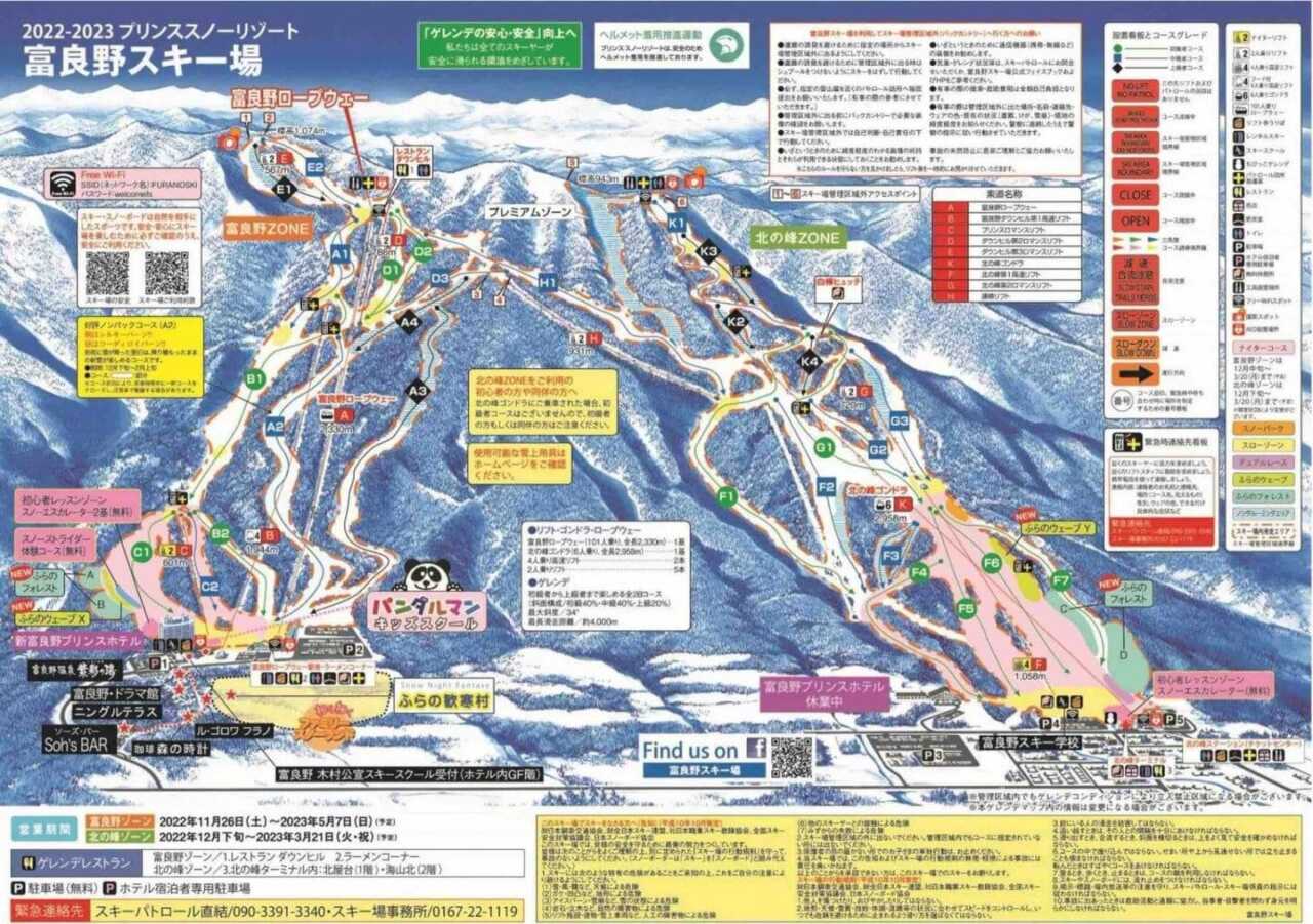 兩大雪場區域比較:富良野區與北之峰區